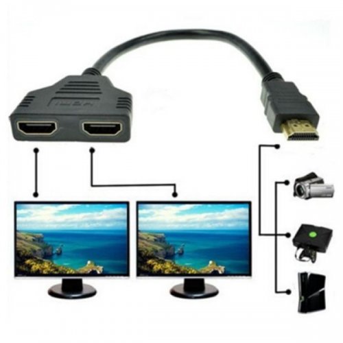 DUAL HDMI kábel HDMI rozbočovač