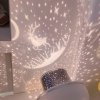 Nočná lampa, projektorová lampa