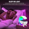 RGB inteligentná LED lampa s Bluetooth reproduktorom a nabíjaním telefónu