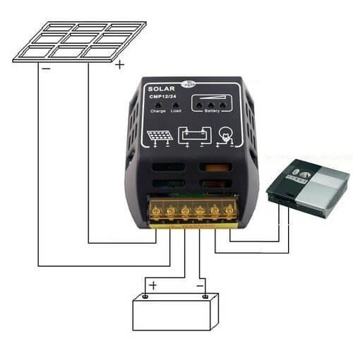 PWM solárny nabíjací regulátor 10A