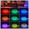 RGB LED pás - 5 m - 60 LED / m - IP65