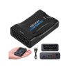 HDMI na SCART prevodový adaptér