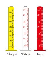 Žltá samolepiaca cementová vyrovnávacia ihla (1 ks)